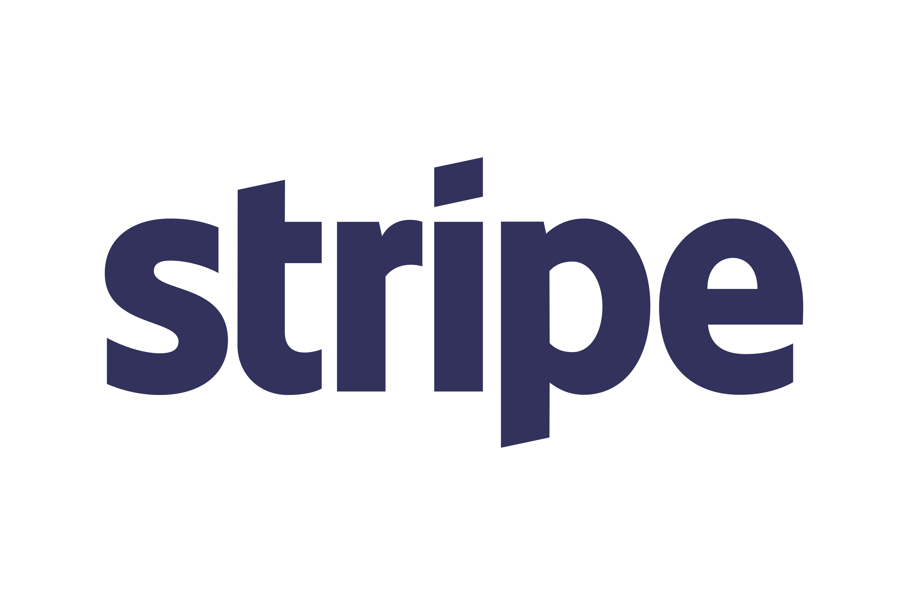 Secure Payments by Stripe